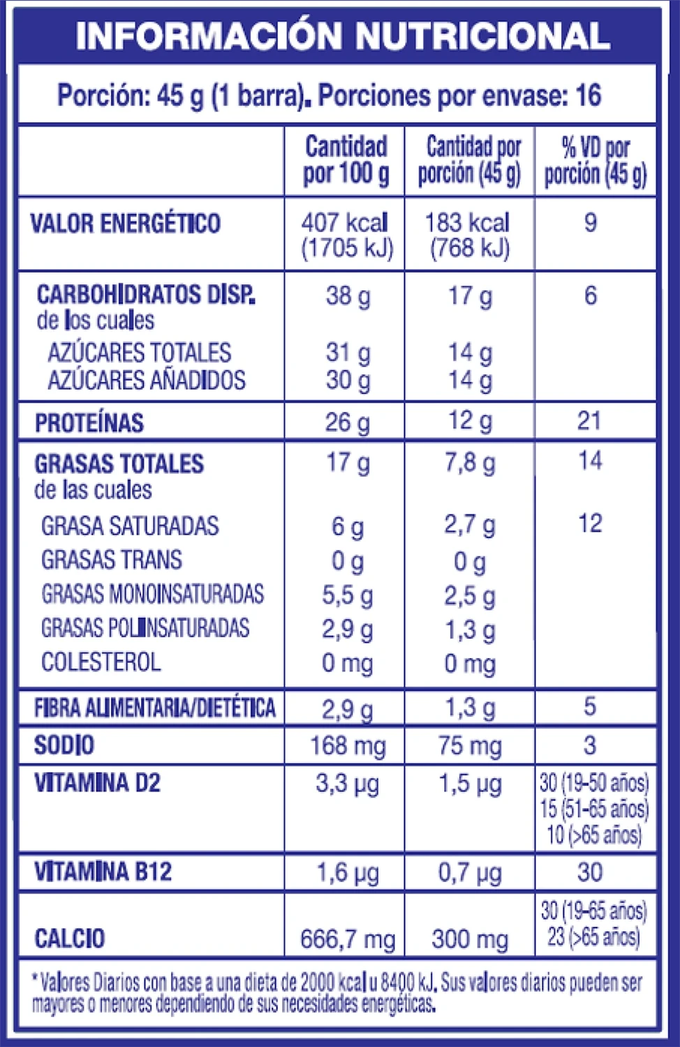 Información Nutricional de Raptor Plant Protein Barras